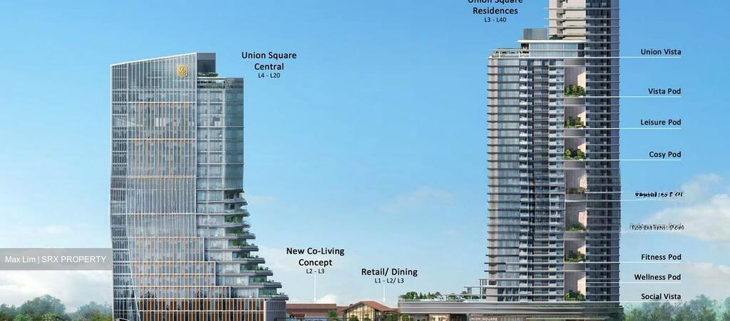 Union Square Residences (D1), Condominium #507082391